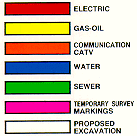 chart showing the colors of the one call Gopher system